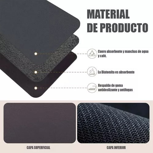 Tapete absorbente multi usos para cocina - Calidad Premium color negro®